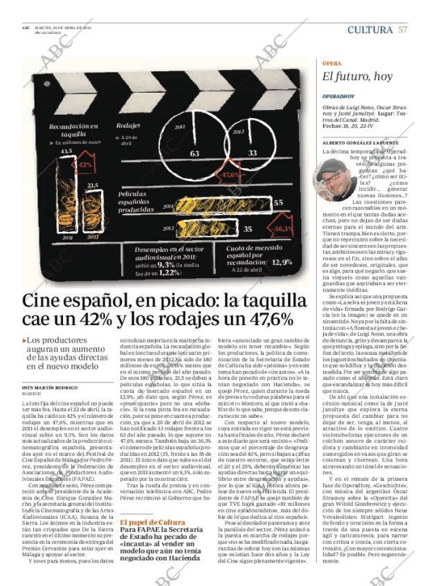ABC MADRID 24-04-2012 página 57
