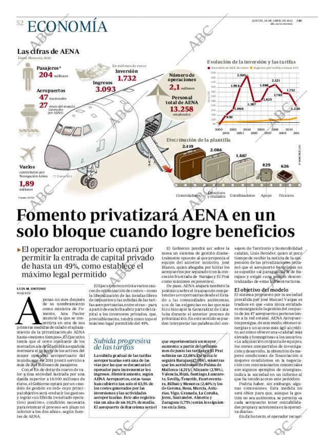 ABC CORDOBA 26-04-2012 página 52