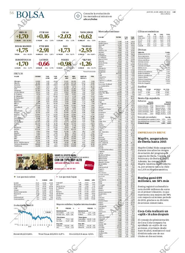 ABC CORDOBA 26-04-2012 página 56