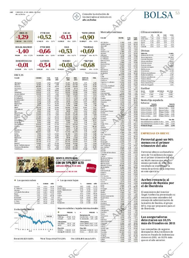 ABC CORDOBA 27-04-2012 página 53