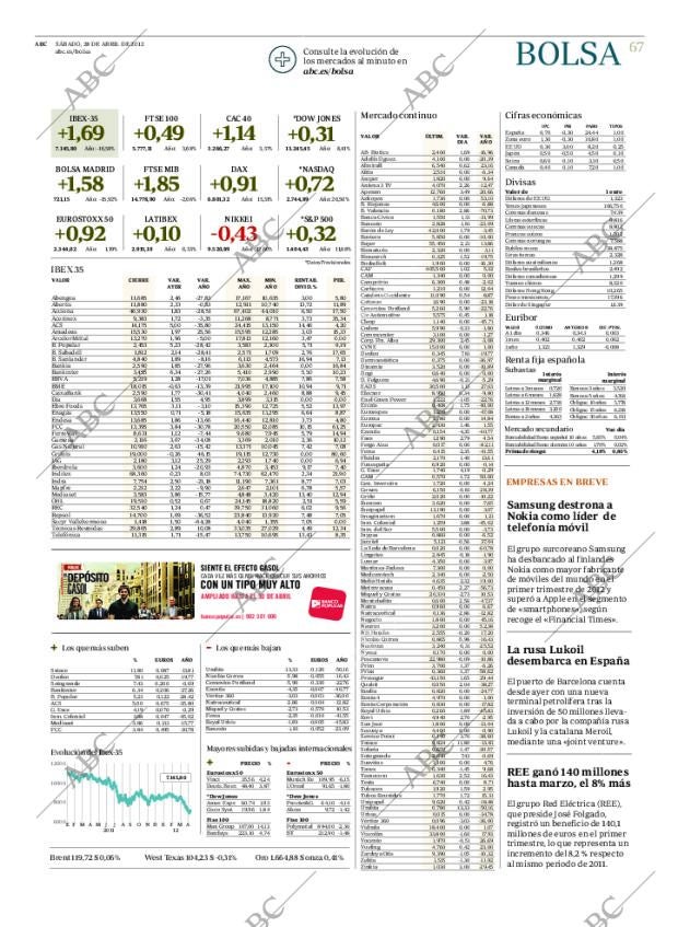 ABC CORDOBA 28-04-2012 página 67