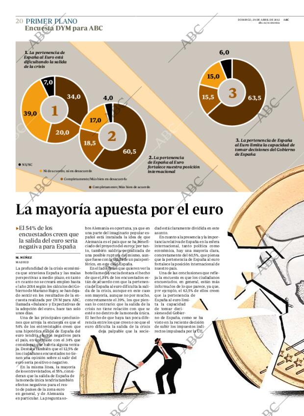 ABC CORDOBA 29-04-2012 página 20