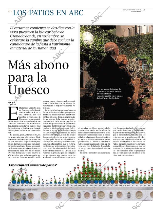 ABC CORDOBA 30-04-2012 página 26