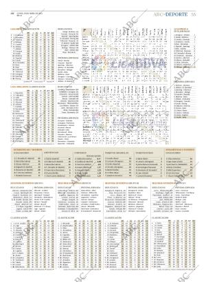 ABC CORDOBA 30-04-2012 página 55