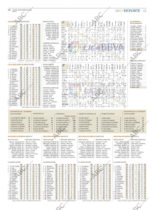 ABC CORDOBA 30-04-2012 página 55