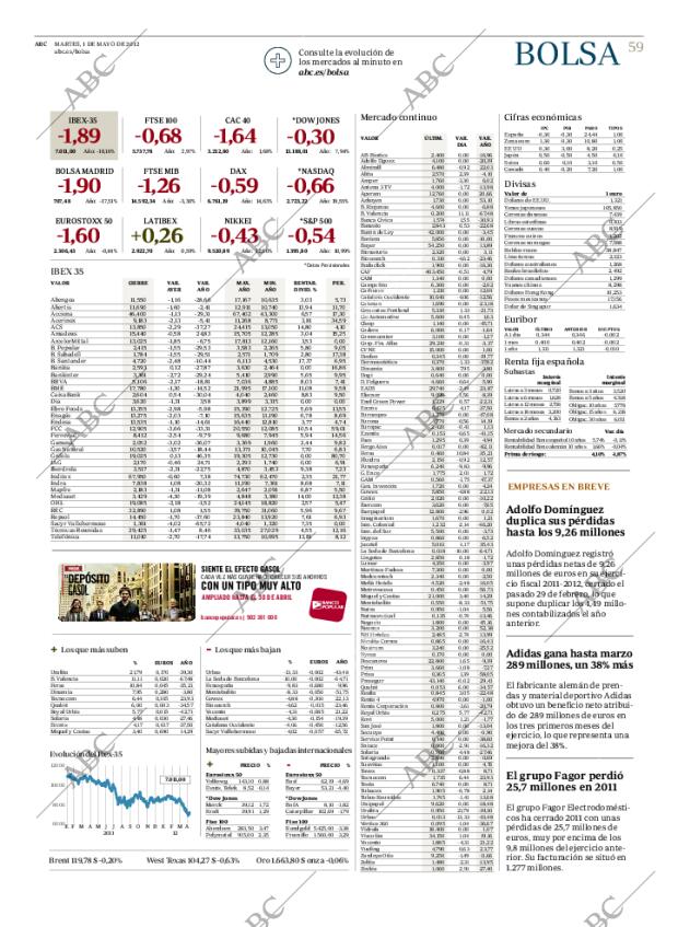 ABC CORDOBA 01-05-2012 página 59