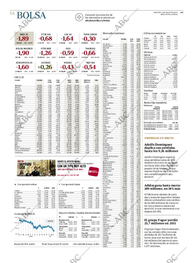 ABC SEVILLA 01-05-2012 página 54