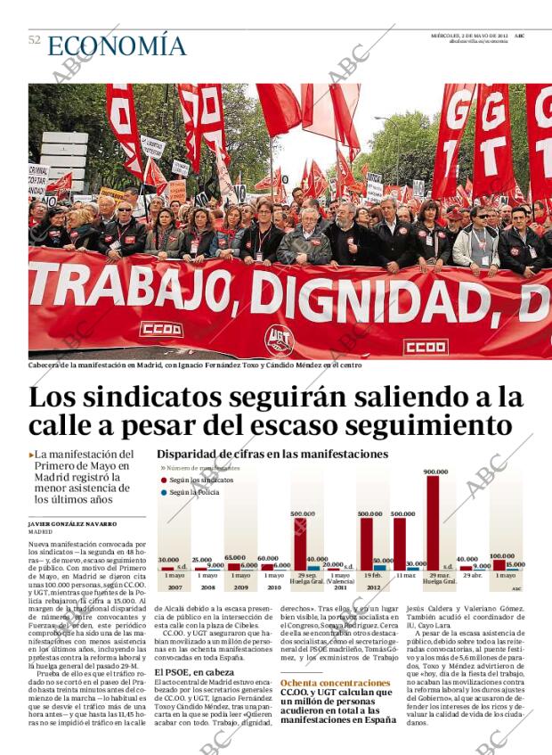 ABC SEVILLA 02-05-2012 página 52