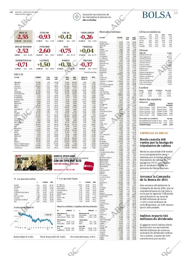 ABC SEVILLA 03-05-2012 página 55