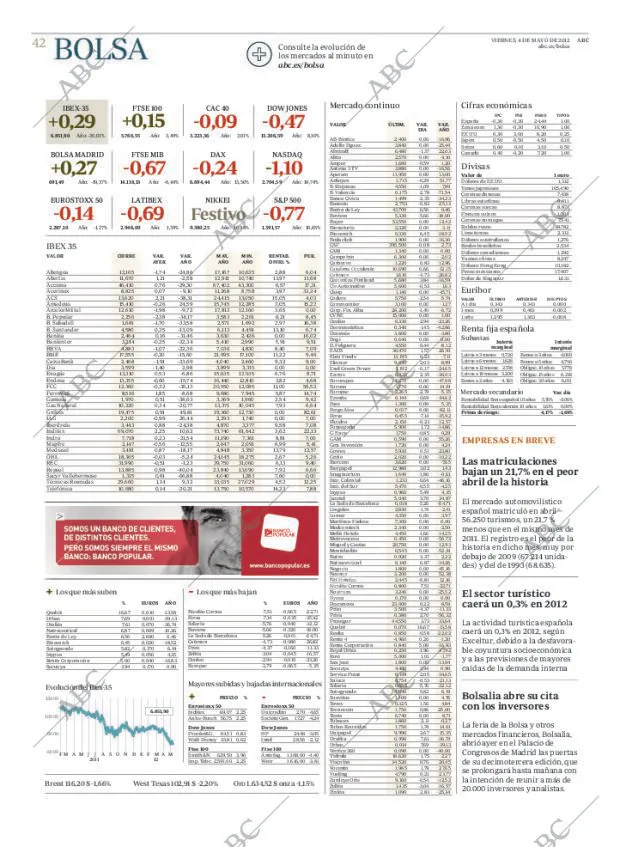 ABC MADRID 04-05-2012 página 42