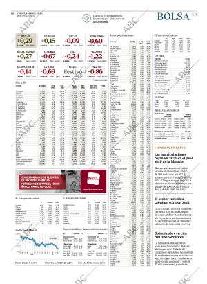 ABC SEVILLA 04-05-2012 página 59