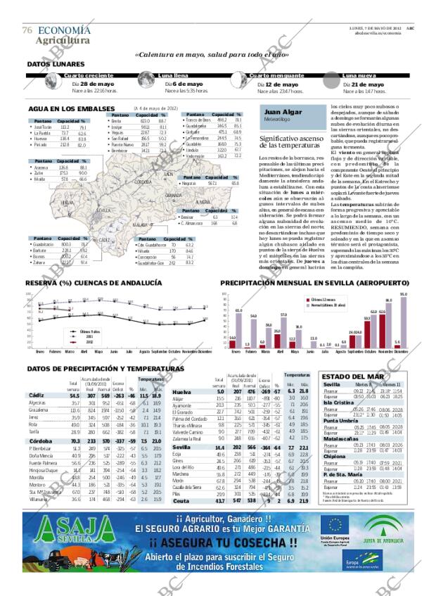 ABC SEVILLA 07-05-2012 página 76