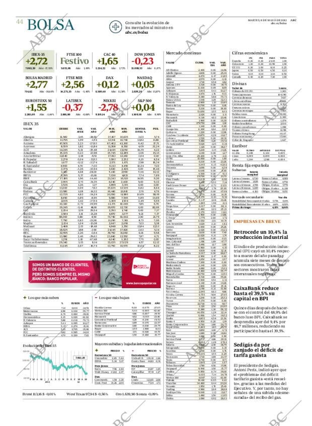 ABC MADRID 08-05-2012 página 44