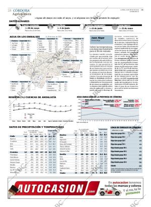 ABC CORDOBA 21-05-2012 página 28