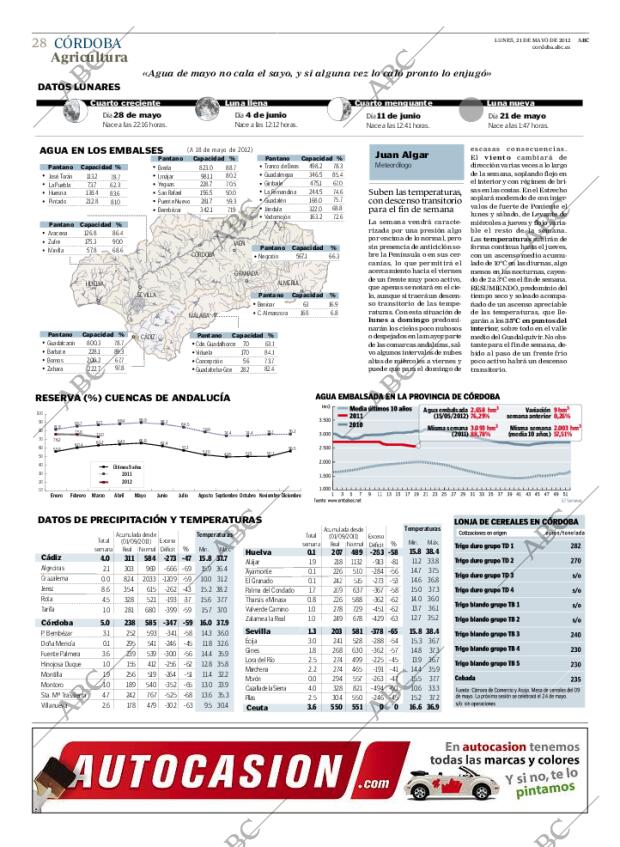 ABC CORDOBA 21-05-2012 página 28