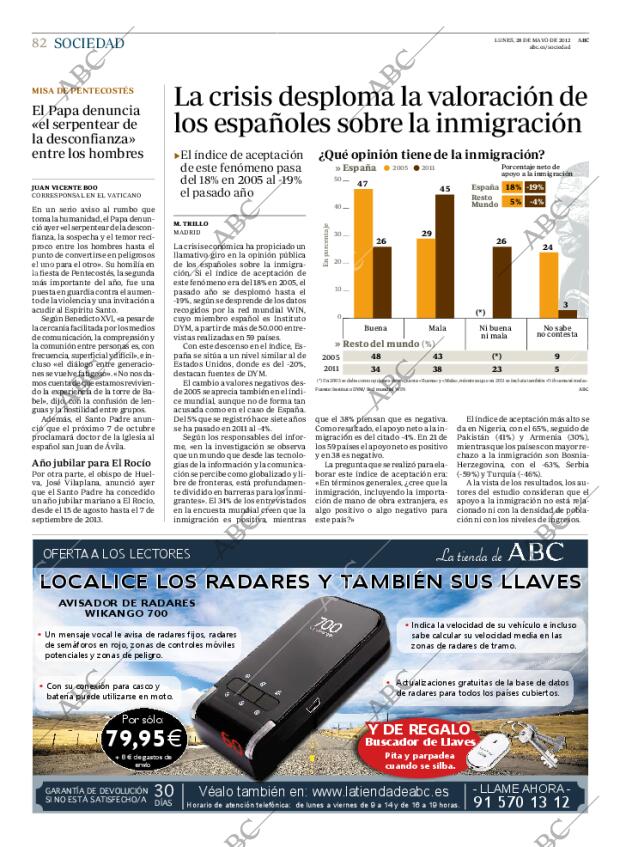 ABC CORDOBA 28-05-2012 página 82