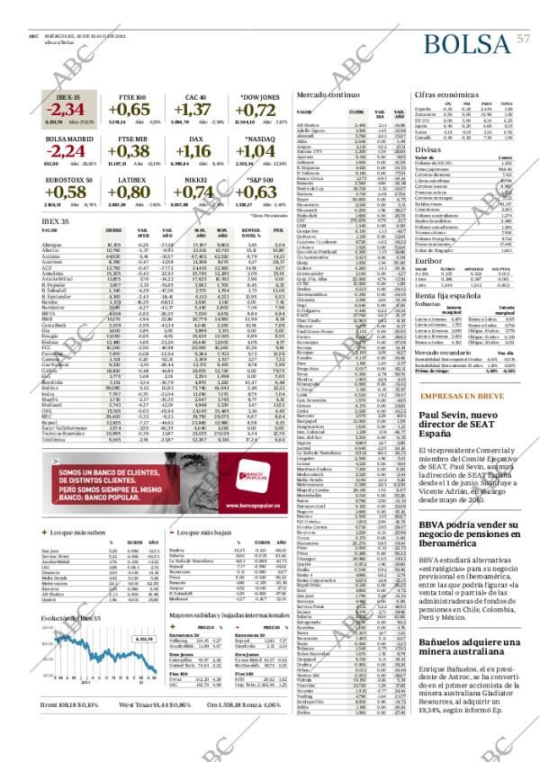 ABC CORDOBA 30-05-2012 página 57