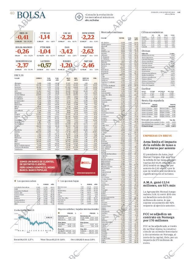 ABC MADRID 02-06-2012 página 40