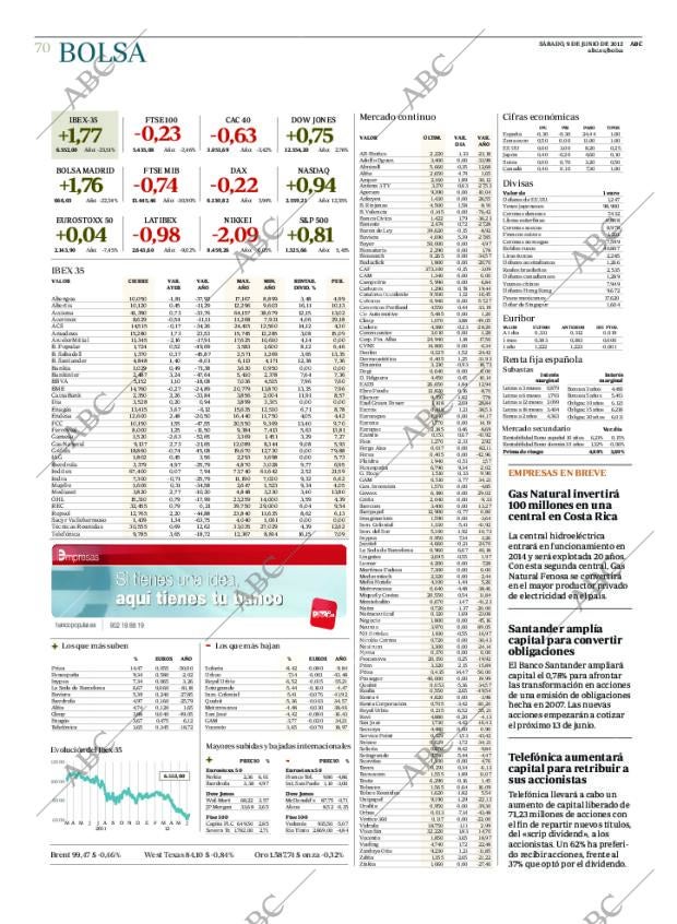 ABC CORDOBA 09-06-2012 página 70