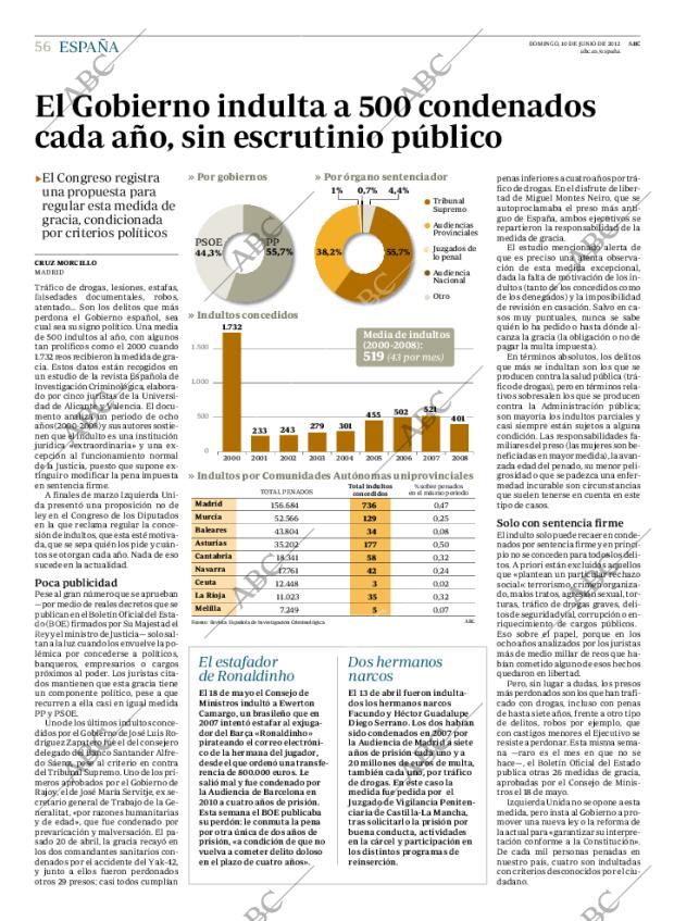 ABC CORDOBA 10-06-2012 página 58