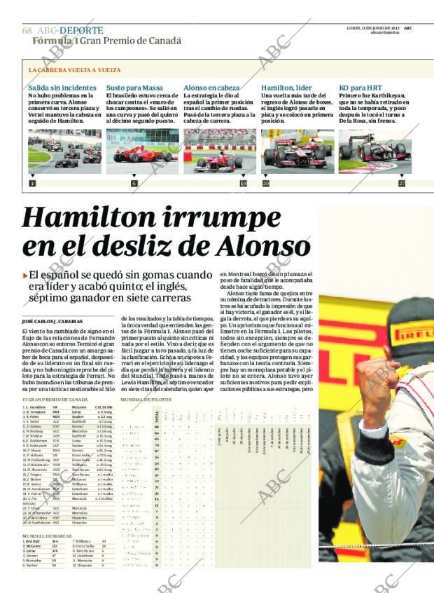 ABC CORDOBA 11-06-2012 página 68