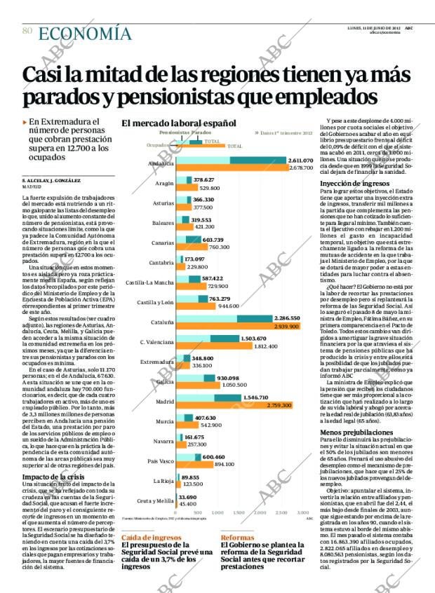 ABC CORDOBA 11-06-2012 página 80