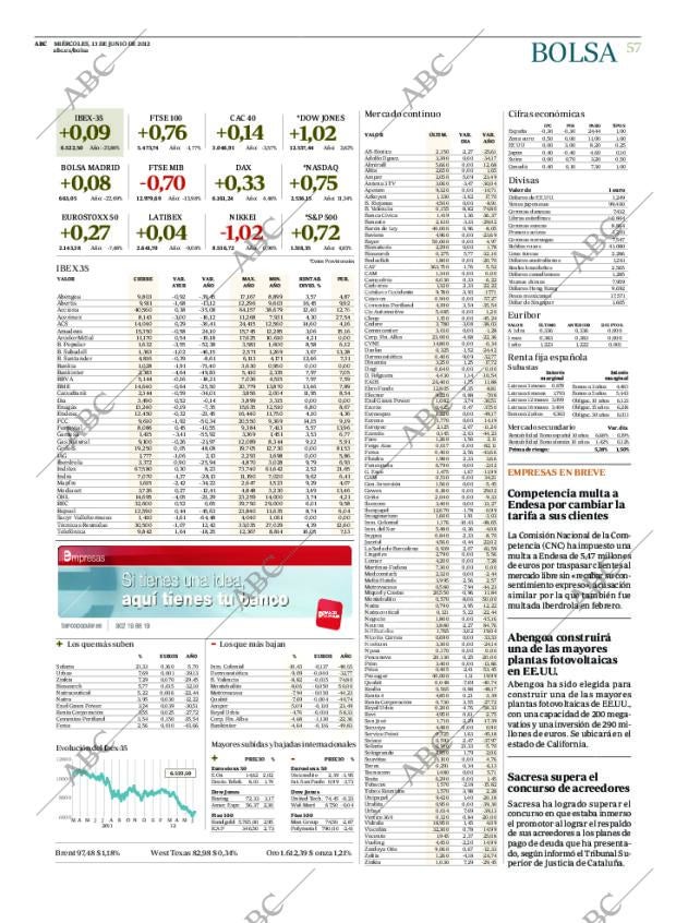 ABC CORDOBA 13-06-2012 página 57