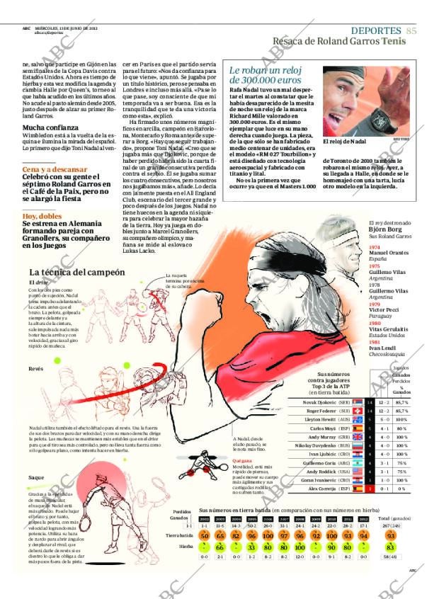 ABC CORDOBA 13-06-2012 página 85