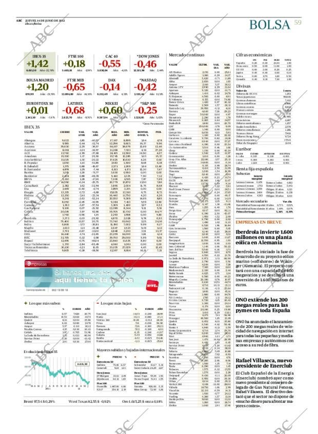 ABC CORDOBA 14-06-2012 página 59