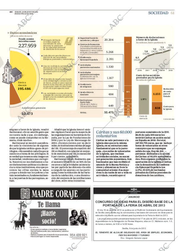 ABC SEVILLA 16-06-2012 página 61