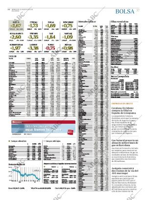 ABC MADRID 20-06-2012 página 37