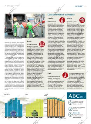 ABC MADRID 20-06-2012 página 55