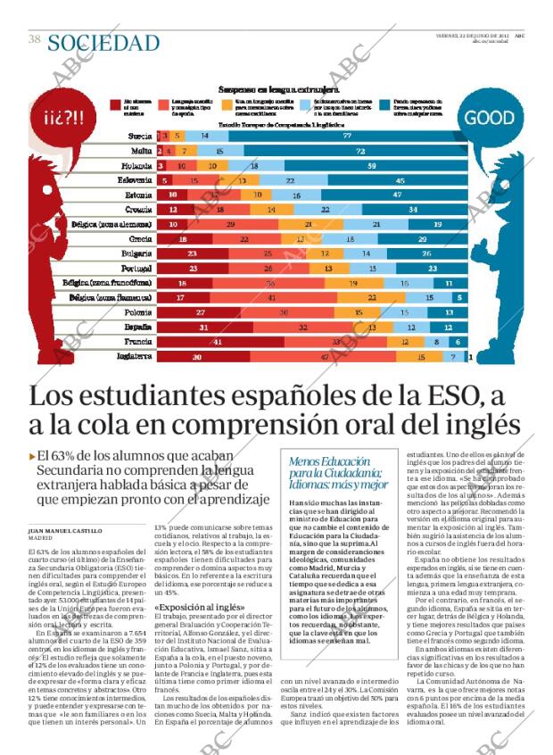 ABC MADRID 22-06-2012 página 38