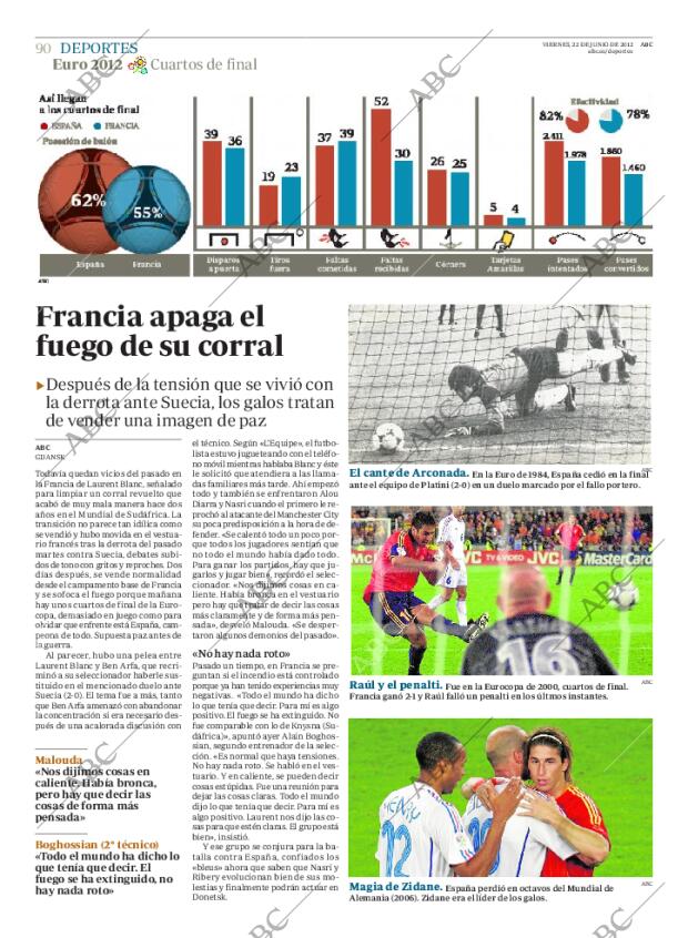 ABC MADRID 22-06-2012 página 90