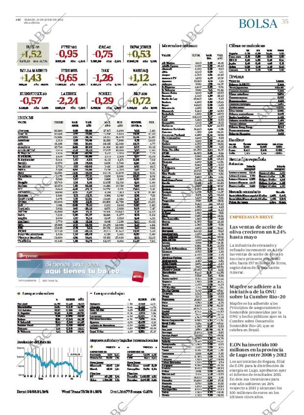 ABC MADRID 23-06-2012 página 37