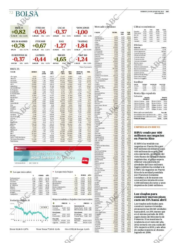 ABC CORDOBA 29-06-2012 página 72