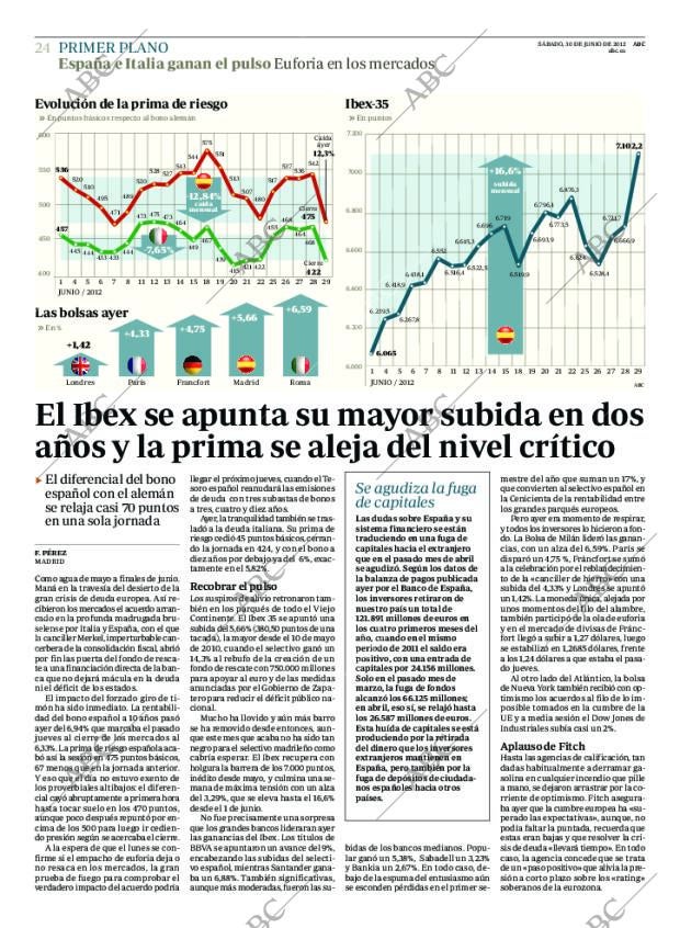 ABC CORDOBA 30-06-2012 página 24