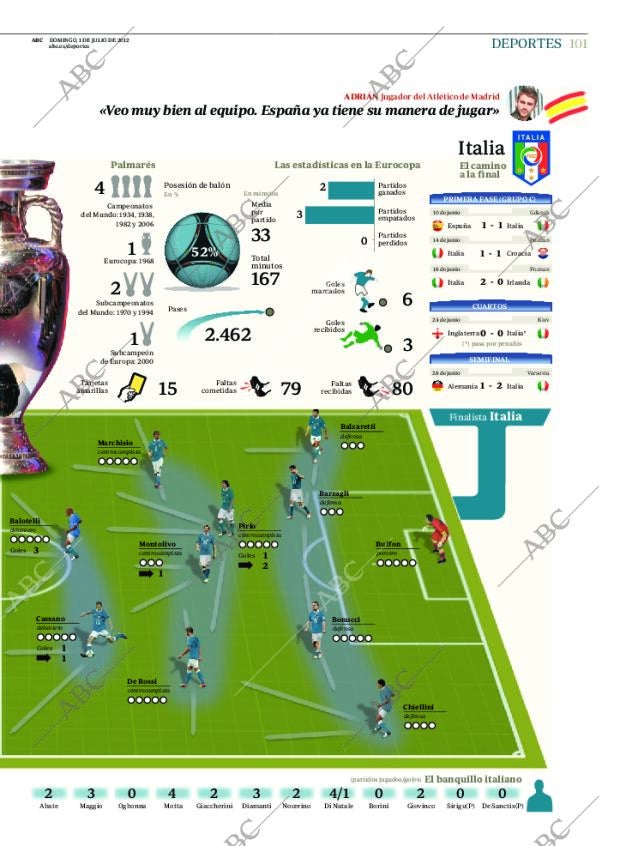 ABC CORDOBA 01-07-2012 página 103