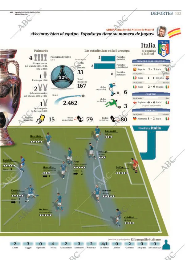 ABC MADRID 01-07-2012 página 105