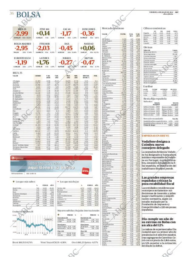 ABC MADRID 06-07-2012 página 36