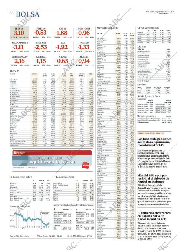 ABC MADRID 07-07-2012 página 36