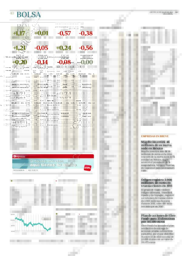 ABC MADRID 12-07-2012 página 40