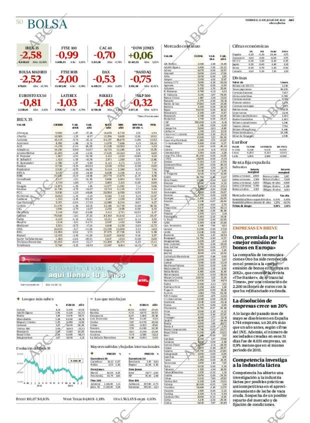 ABC CORDOBA 13-07-2012 página 50