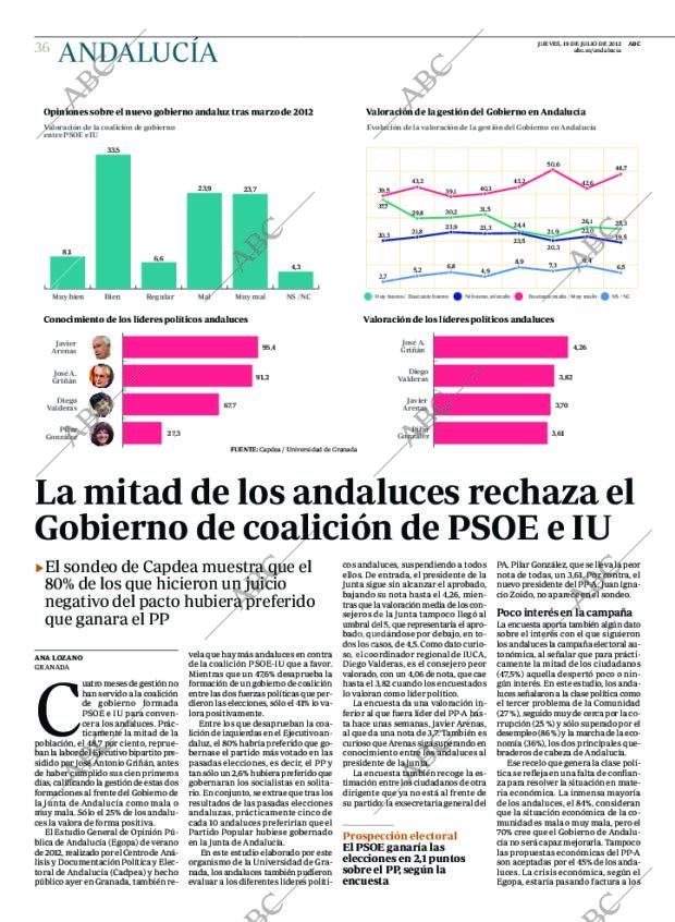 ABC CORDOBA 19-07-2012 página 36