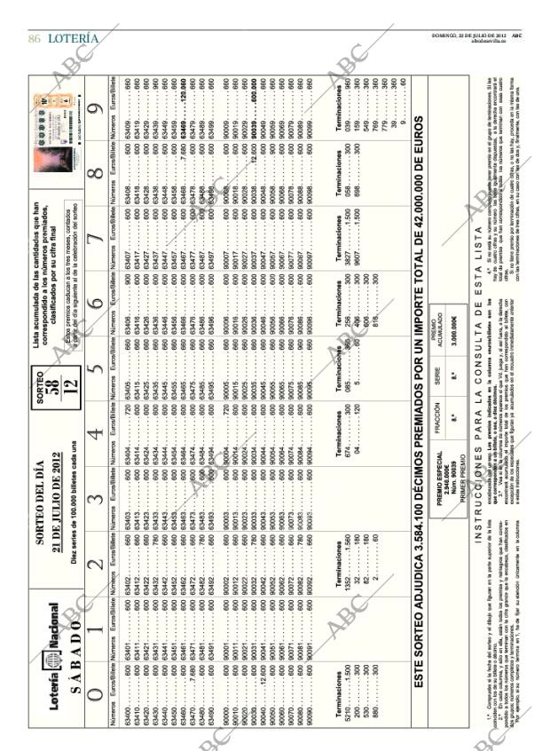 ABC SEVILLA 22-07-2012 página 86