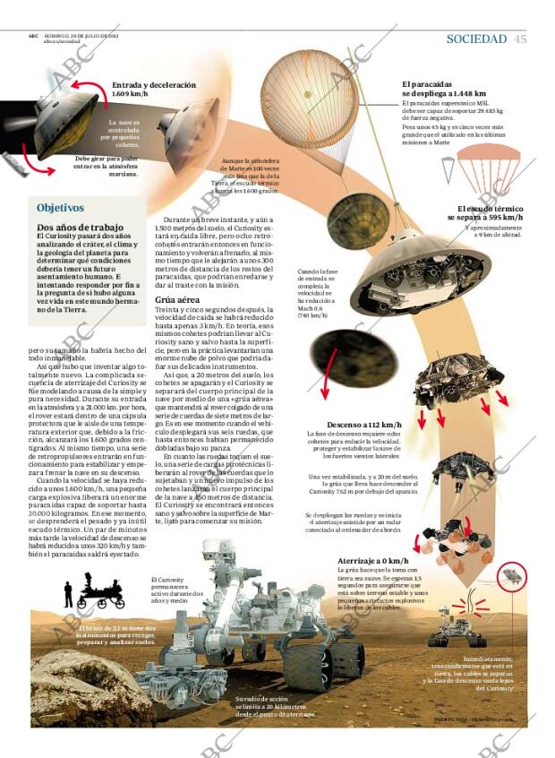 ABC MADRID 29-07-2012 página 45