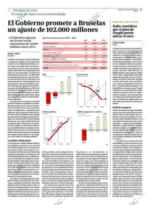 ABC CORDOBA 04-08-2012 página 22