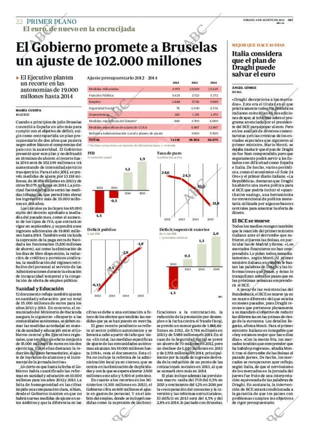 ABC CORDOBA 04-08-2012 página 22