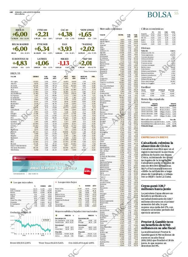 ABC CORDOBA 04-08-2012 página 55