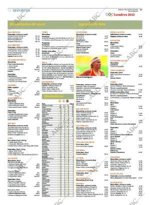 ABC CORDOBA 04-08-2012 página 72